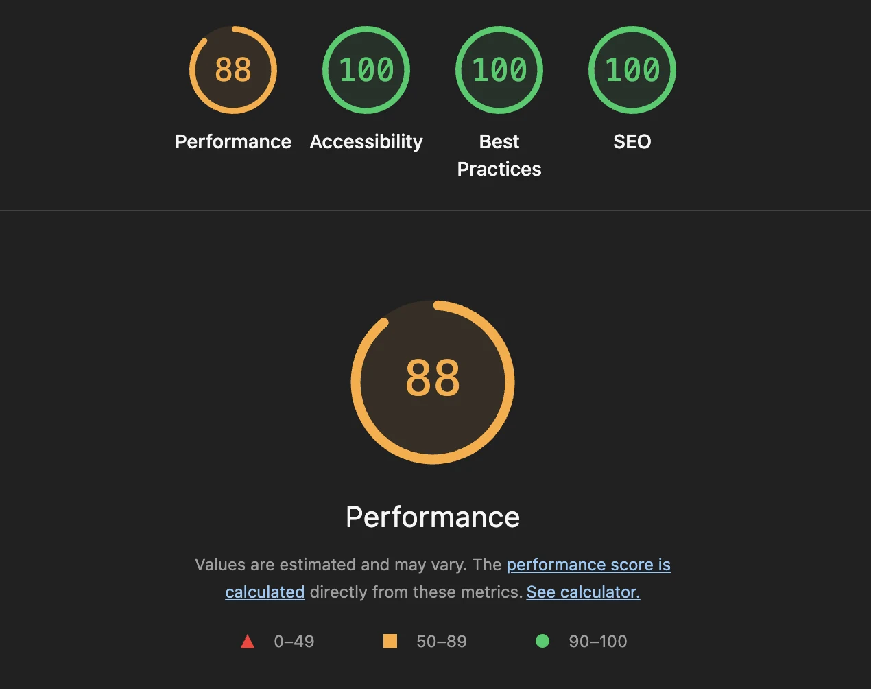 Lighthouse mobile scores for bufferedllc.com: Performance 88 (orange, sub-90), Accessibility 100 (green), Best Practices 100 (green), SEO 100 (green). The legend at the bottom shows 0-49 red, 50-89 orange, 90-100 green.
